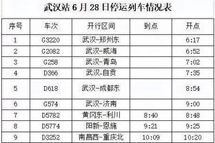 瓜迪奥拉：水晶宫在禁区死守我们很难办 福登不丢球权我们就赢了